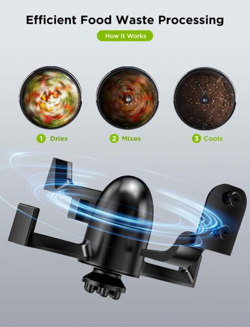 GoveeLife Smart Electric Composter for Kitchen, 3L Compost Bin Indoor with App & Voice Control, Auto-Cleaning, 3 Modes, Turn Food Waste to Fertilizer for Garden, Food Waste Compost Machine - Image 2