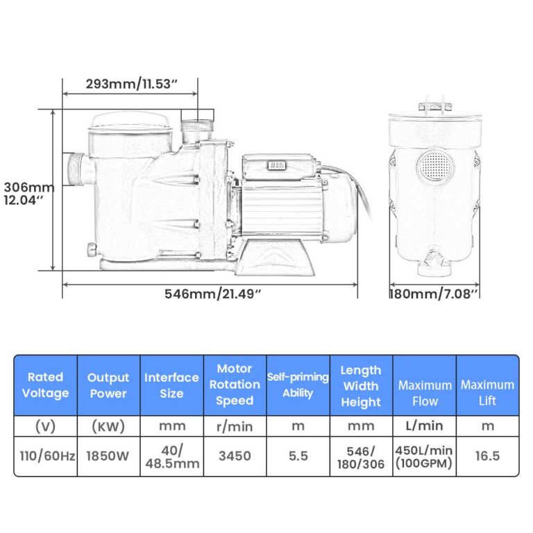 Anbull 2.5HP Swimming Pool Pump, 1850W In/Above Ground Pool Pump with 59.05'' Electric Cord, High Efficiency and Low Noise, Apply to Water Circulation in Filtration System (110-120V/60HZ) - Image 8