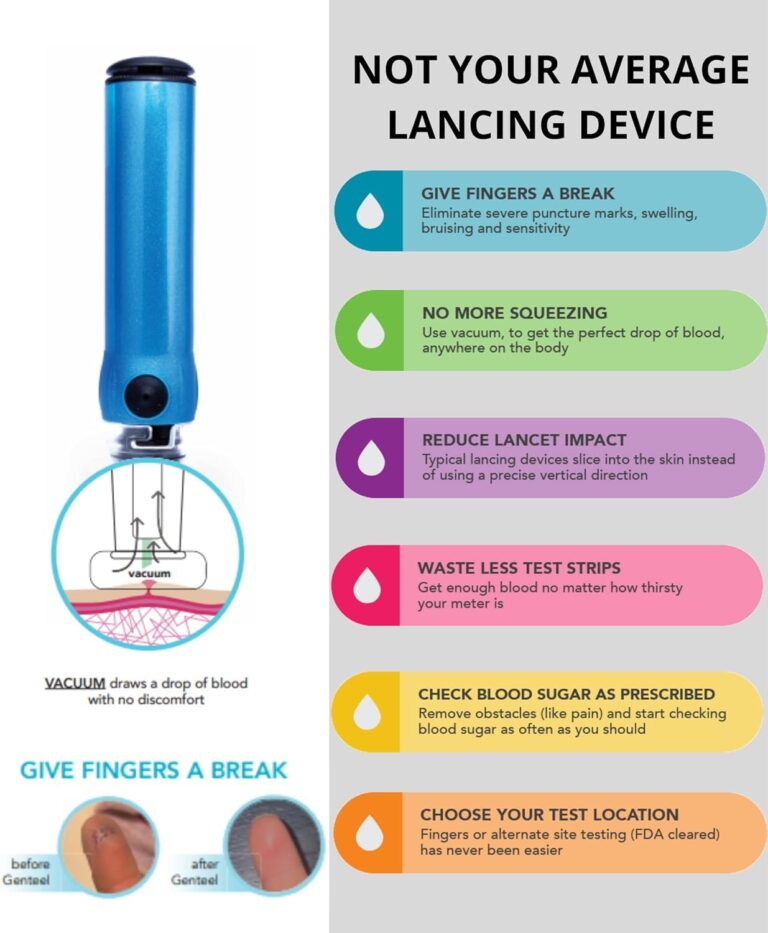 Genteel Plus - No Prick Pain Vacuum Lancing Device for Diabetes Testing - Blood Sugar, Glucose, Ketone, and DNA Home Tests (Playful Purple) - Image 5