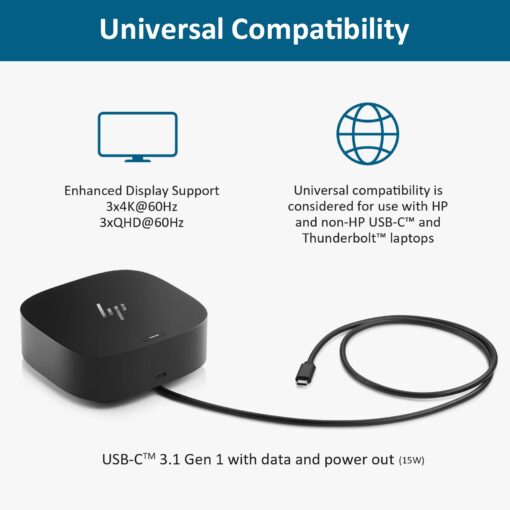 HP Docking Station for Laptop Dual Monitor and Charging Bundle - HP USB-C G5 Dock with 120W AC Adapter, HDMI & DP Cable & USB-C Cable - Image 4
