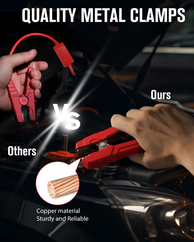 GOOLOO GP4000 4000A Peak Car Battery Jump Starter, Portable Battery Booster for Up to All Gas or 10L Diesel Engine, SuperSafe 12V Lithium Jump Box Power Pack with Jumper Cable,Red - Image 4