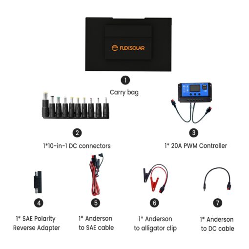 FlexSolar 120W Portable Solar Panel for 300/500/1000/1500W Power Station,IP67 Waterproof Folding Solar Charger with USB C&2 USB A&18V DC Output Charge Generator,Cell Phones,Power Bank,12V Car Battery - Image 4