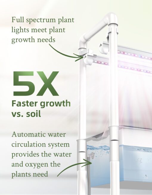 Hydroponics Growing System,AOONEG 28 Pods Indoor Herb Garden with LED Grow Light,Hydroponics Growing System Kit with Automatic Timer,Pump System,Adjustable Height（No Seed） (White, 28 Pods) - Image 6