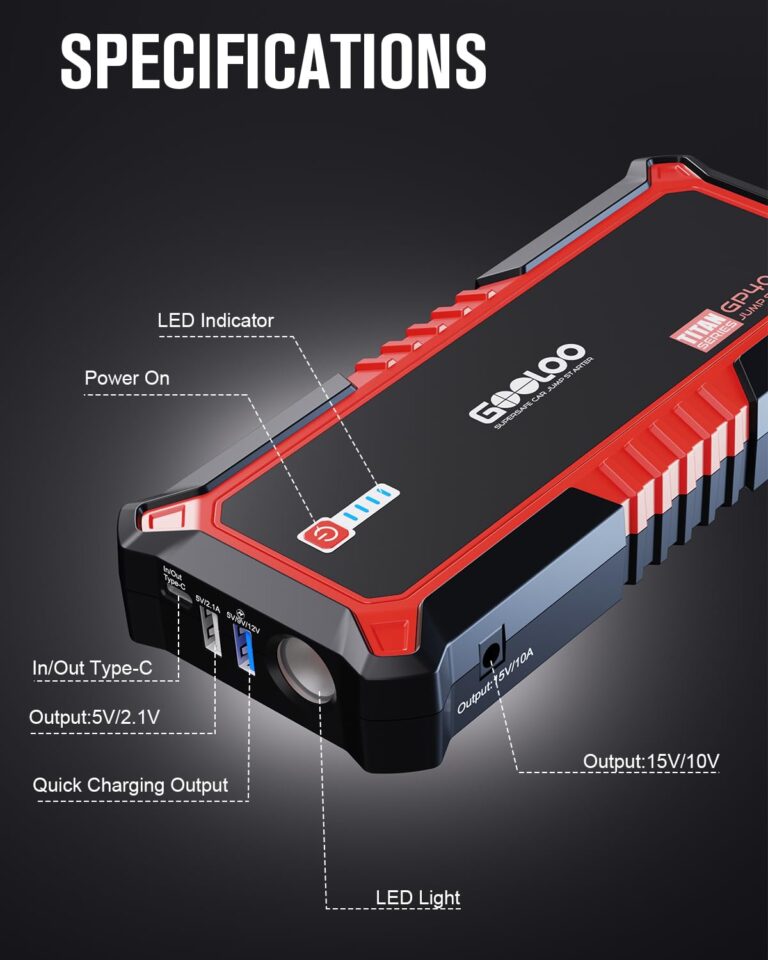 GOOLOO GP4000 4000A Peak Car Battery Jump Starter, Portable Battery Booster for Up to All Gas or 10L Diesel Engine, SuperSafe 12V Lithium Jump Box Power Pack with Jumper Cable,Red - Image 3