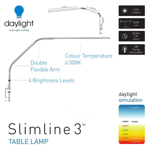 Daylight Company, LLC U35108 Slimline 3 Table Lamp-LED-80 CRI-Eye Care-4 Brightness Levels, 3,000 LUX at 30 cm, 1,065 LUMENS-4 Step DIMMER Mode, Brushed Steel, 25.6 x 30 x .8 - Image 7