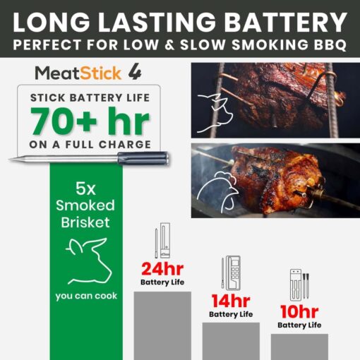 MeatStick 4X Bundle [2-Probe/650ft Range] | Quad Sensors Smart Wireless Meat Thermometer with Bluetooth | for Smoking, Grilling, BBQ, Air Fryer, Deep Frying, Oven, Sous Vide, Rotisserie - Image 6