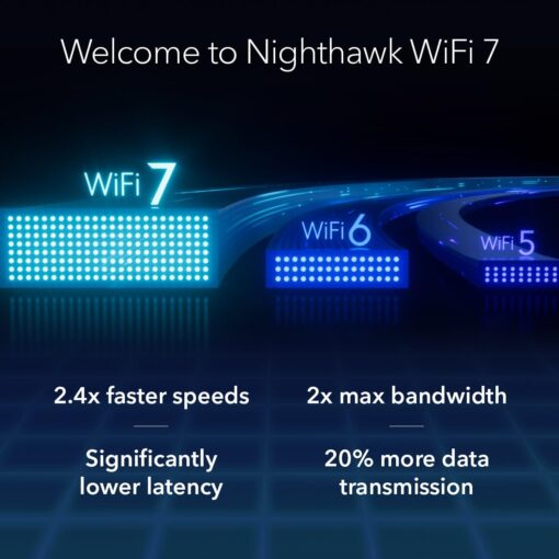 NETGEAR Nighthawk Tri-Band WiFi 7 Router (RS300) - Security Features, BE9300 Wireless Speed (up to 9.3Gbps) - Covers up to 2,500 sq. ft., 100 Devices - 2.5 Gig Internet Port - Image 2