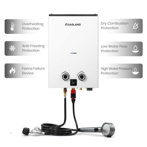 GASLAND 10L Propane Outdoor Tankless Water Heater, Ultra Slim 2.64GPM Portable Propane Shower for Off Grid Camping, G10, 68,000 BTU - Image 4