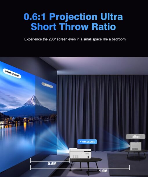 Ultra Short Throw Projector with 4k Support, Smart Projector with Wifi and Bluetooth , Electric Focus, 2 x 8W Stereo Speakers for Bedroom and Outdoor Use HY450NTV - Image 5