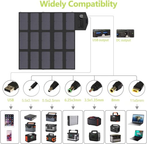 ALLPOWERS Solar Charger 100W Solar Panel Foldable Portable with Dual 5v USB18v DC for Laptop, Tablet, Notebook, 12v Car, Boat, RV Battery, Camping, Hiking, Travel - Image 6