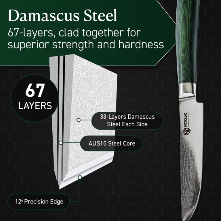 HexClad Steak Knife Set, 4-Pieces Damascus Stainless Steel Blades, Full Tang Construction, Pakkawood Handles - Image 5