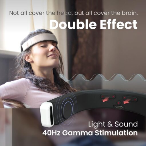Brain spa, Insomnia Relief Device, Brain Care Headset, 40Hz Gamma Wave Stimulation of Near-Infrared & Bone Conduction, Improve Sleep, Enhance Concentration, Mental Relief and Relieve Stress - Image 5