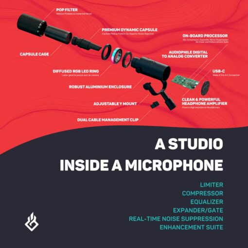 BEACN Dark Dynamic USB Mic for PC - Professional Microphone for Podcast, Gaming, Streaming - Studio-Quality Desk Mic for YouTube, Twitch, and Recording. Microphone for PC, Gaming & Streaming - Image 5