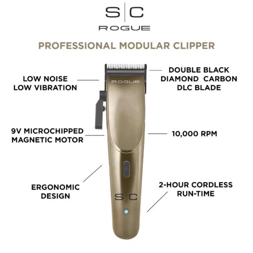 Stylecraft Rogue Professional 9V Magnetic Motor Cordless Clipper and Trimmer Combo Set Matte Gunmetal - Image 5
