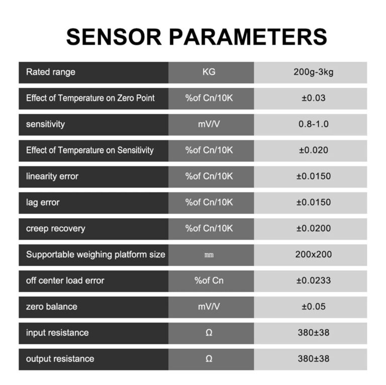 FEGIANCHE Small Electronic Scale 300g 600g 1000g 1500g 3000g Weighing Sensor(1000g) - Image 4