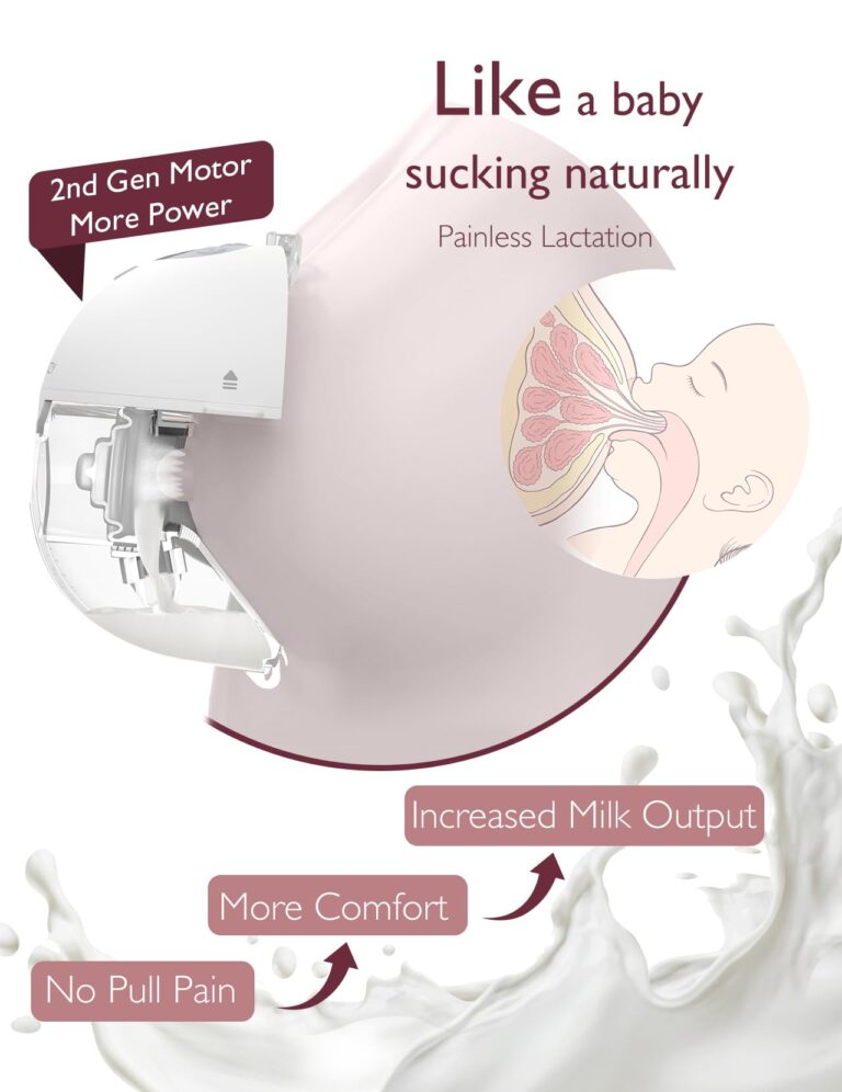 Momcozy Breast Pump Hands Free M5, Wearable Breast Pump of Baby Mouth Double-Sealed Flange with 3 Modes & 9 Levels, Electric Breast Pump Portable - 24mm, 2 Pack Cozy Red - Image 8
