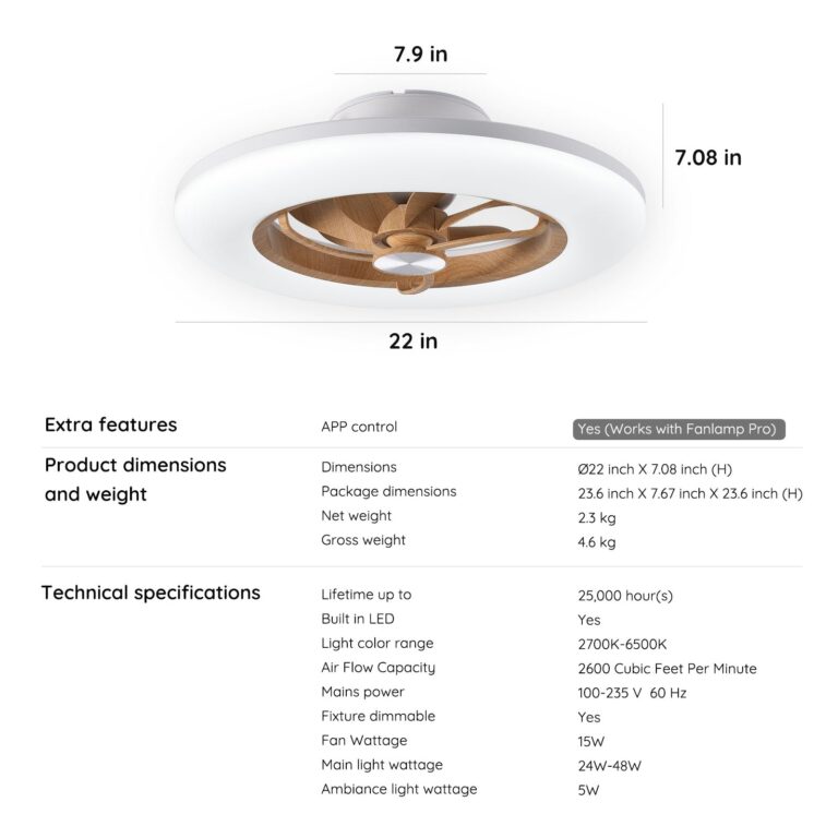 Orison Ceiling Fan with Light - Modern Flush Mount Enclosed Ceiling Fan 22.4" LED Dimmable Bladeless Ceiling Fans with Remote Control,Smart 3 Light Color and 6 speeds 7 Blades - Image 4