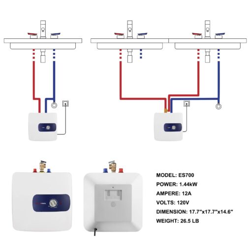 thermomate Electric Tank Water Heater, 6.5 Gallons Mini Tank Water Heater for Point of Use Instant Hot Water 120V 1440W Plugin to Use, Wall or Floor Mounted, UL Certified ES700 - Image 4