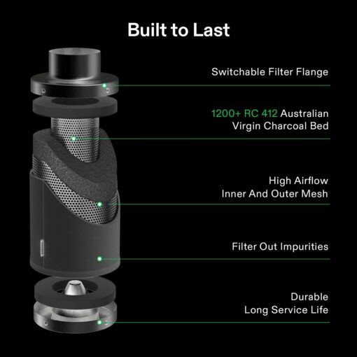 VIVOSUN Smart Air Filtration G8 Kit 8", AeroZesh G8 Inline Duct Fan with E12 Speed Controller, Carbon Filter & 25' Ducting, Cooling & Ventilation System for Grow Tents, Indoor Gardening, Hydroponics - Image 3