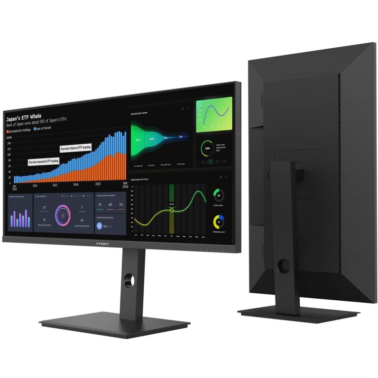 INNOCN 29C1F-D 29" Ultrawide Monitor USB Type C 21:9 IPS Display WFHD 2560 x 1080P 350Nits 99% sRGB DP HDMI Computer Monitor, 75Hz, Split Screen, Height/Pivot Adjustable, Wall Mountable
