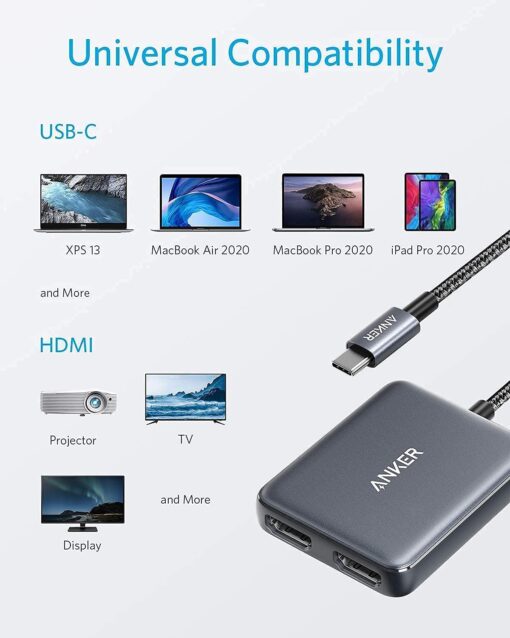 Anker 575 USB-C Docking Station (13-in-1) with USB-C to Dual HDMI Adapter - Image 2