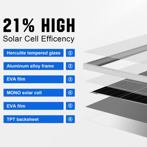 ECO-WORTHY Solar Panels 2pcs 195 Watt 18 Volt Monocrystalline Solar Panel Module Off Grid PV Power for 12V/24V Battery,Home, Camping, Boat, Shed Farm, RV - Image 4