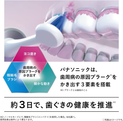 Panasonic EW-DL58-W Doltz Standard Model 3 Modes Bluetooth Electric Toothbrush White AC100-240V Shipped from Japan Released in 2022 - Image 4
