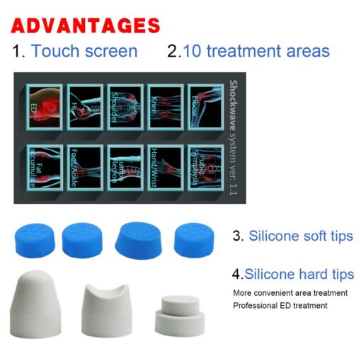 Nulatool Shockwave Therapy Machine Body Muscle Relaxation Massager Tool Shock Wave Pain Relief with 7 Heads-SW18A - Image 4