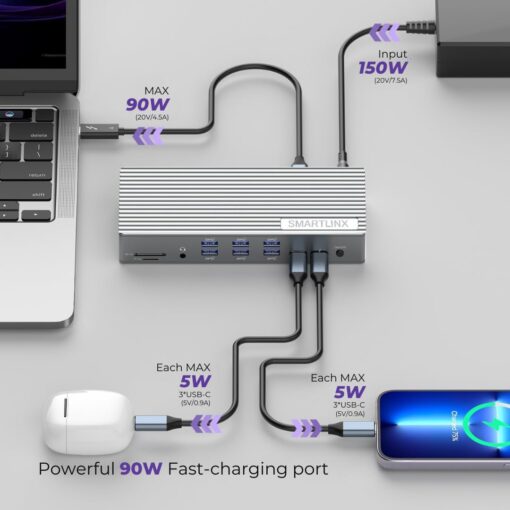 Thunderbolt 4 Dock with Displaylink Chipset - MacBook Docking Station Dual/Triple/Quad/Penta Monitor - 21 Ports 40Gbps, 150W Charging, 8K/4K Displays - Compatible with Window 10/11 Mac OS 10.2 & Above - Image 4