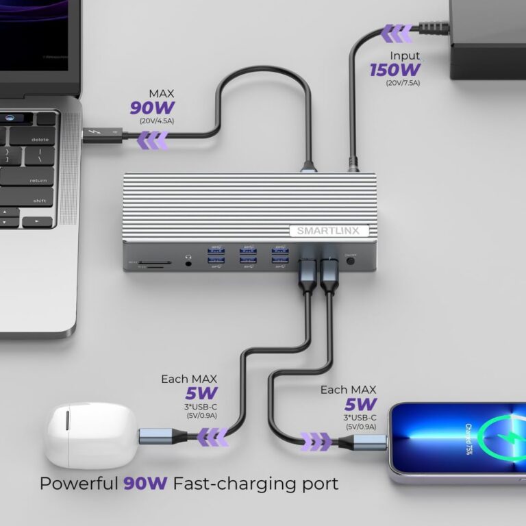 Thunderbolt 4 Dock with Displaylink Chipset - MacBook Docking Station Dual/Triple/Quad/Penta Monitor - 21 Ports 40Gbps, 150W Charging, 8K/4K Displays - Compatible with Window 10/11 Mac OS 10.2 & Above - Image 4