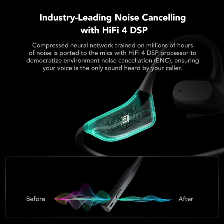NUROUM OpenEar Pro 2 Headphones with Mic, ENC Noise Cancelling Microphone, Bluetooth 5.3 Multi-Point Connection, Sweatproof Wireless Headset for Work, 15H Comfort for Home Office, Driving - Image 7