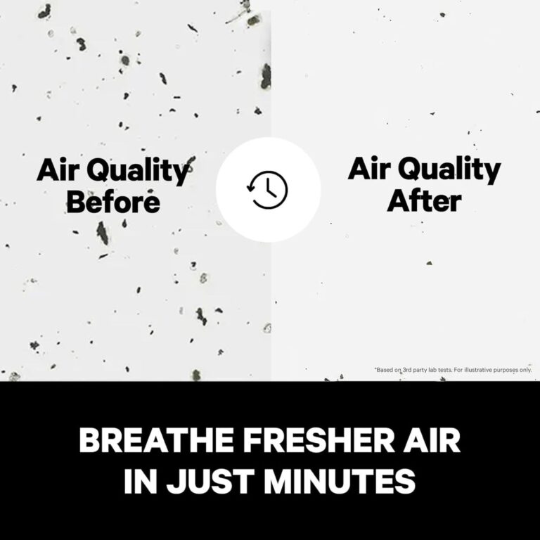 PuroAir 240 HEPA Air Purifiers for Home Large Rooms - Covers Up To 1,000 Sq Ft - Filters Up To 99.9% of Pollutants, Smoke, Pollen, Dust - Quiet HEPA Air Filter - Air Purifiers for Bedroom (2 Pack) - Image 6