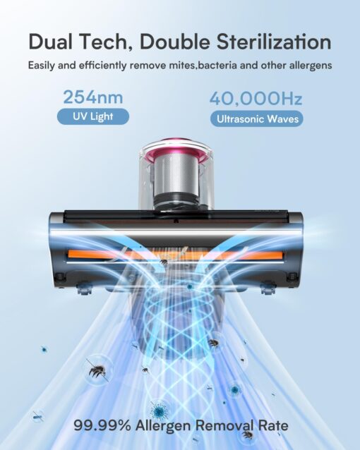 Jimmy Bed Vacuum Cleaner with Dust Sensor, Mattress Vacuum Cleaner with UV Light & Ultrasonic, 15Kpa Suction 420W Handheld Vacuums for Dust & Pet Hair (BX6 Pro, Corded) - Image 6
