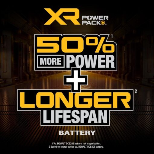 DEWALT 20V MAX XR 8Ah POWERPACK Lithium Ion Battery, 2-Pack (DCB2108-2) - Image 3