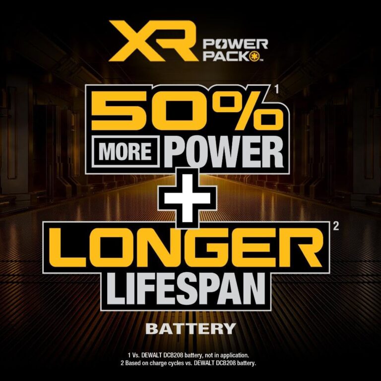DEWALT 20V MAX XR 8Ah POWERPACK Lithium Ion Battery, 2-Pack (DCB2108-2) - Image 3