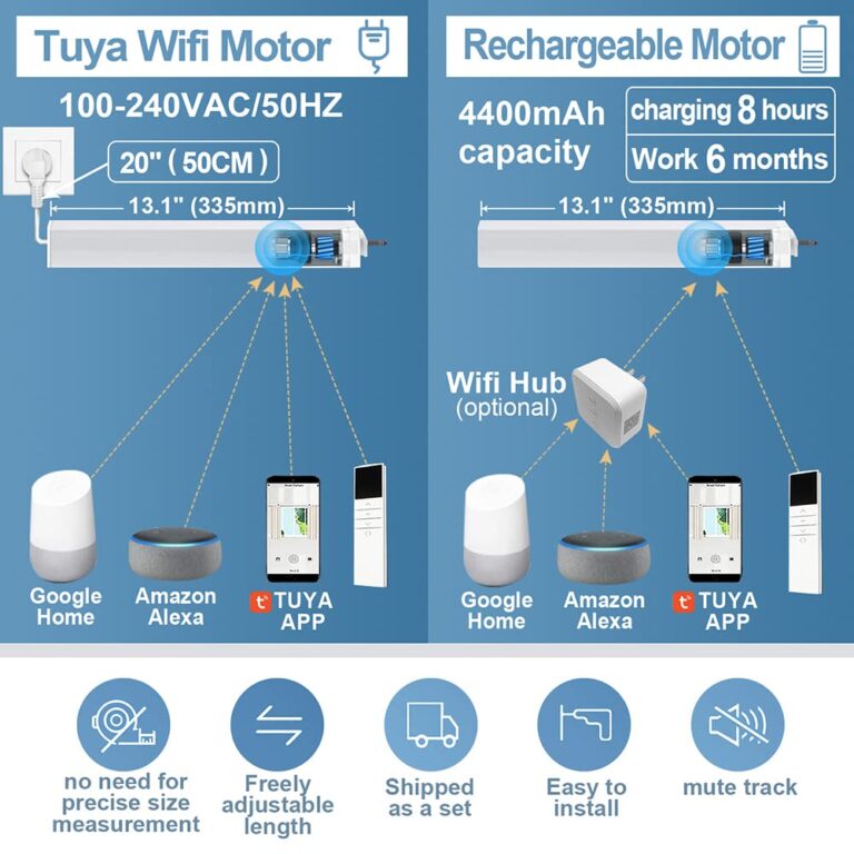 TIPIACE Rechargeable Motorized Curtain tracks to Remote Control Ceiling Mount Electric Retractable Curtain Rail Compatible with Alexa Google Home via Hub (L 94-177 inch OR 240cm - 450cm) - Image 6