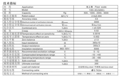 YZC-320C 3-inch Large Screen Display kit Loadometer Floor Scales Electronic Load Cells Platform Weighbridge (5Ton, 3-inch Screen Display+Wireless Connection) - Image 3