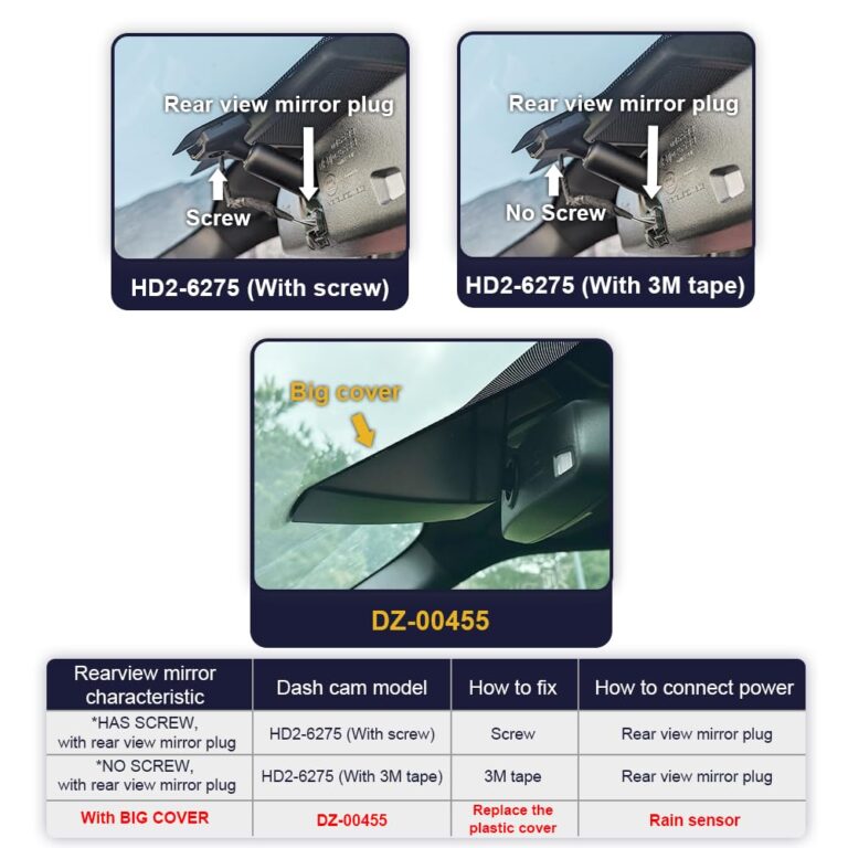 Fitcamx 4K Dash Cam Suitable for Ford F250 F350 XL XLT 2011-2022 (DZ-00455), OEM Factory Look, UHD 2160P Video, Built-in WiFi & APP, Loop Recording, G-Sensor, Easy to Install, 64GB MicroSD Card - Image 5