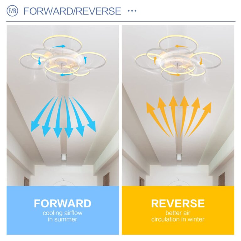SNOWUNDER 41" Ceiling Fans with Lights, Flush Mount Celing Fan with Led Light and Remote Control for Living Room，Tri-Color Light 6-Speed Wind - Image 2