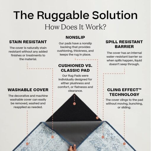 Ruggable x Jonathan Adler Washable 2x7 Runner Rug, Black and White, Premium Rugs for Hallway, Kitchen, Entryway, Living Room, Bedroom, Office with Gripper Non Slip Pad, Inkdrop Black & Ivory - Image 3