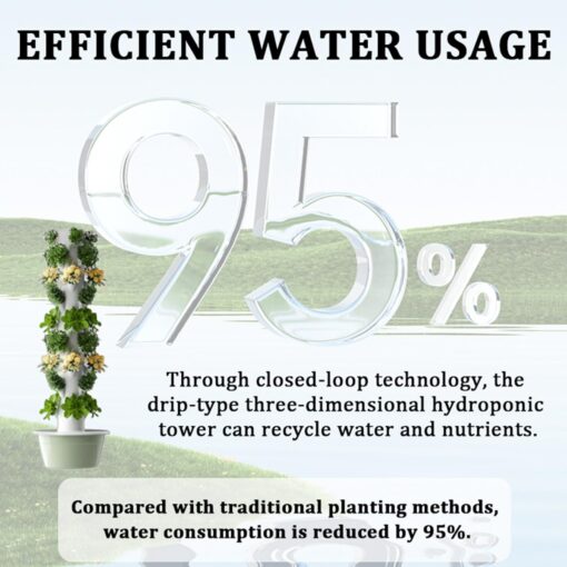 QZQHNYJ Hydroponics Growing System Kit - 5/7-Tier Hydroponic Tower Outdoor Indoor Vertical Home Gardening System with Hydrating Pump, Adapter for Gardening Lover,5-Tier - Image 4