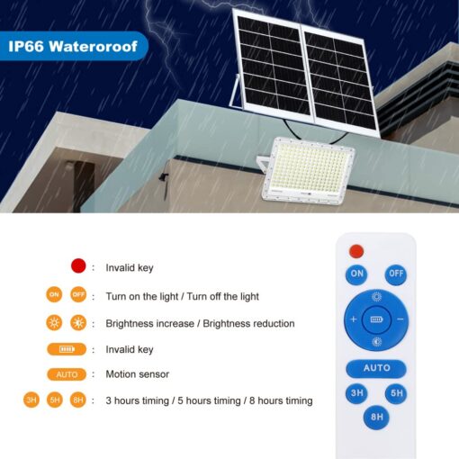 TINSUM 500W Solar Led Flood Lights Outdoor, 28000 Lumens Solar Security Street Lights Dusk to Dawn 1920LED with Remote White Led for Parking Lot,Stadium,Yard,Swimming Pool, Pathway,Flag Pole - Image 3