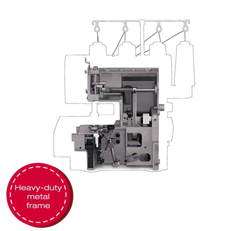 SINGER X5004-HD Metal Frame Serger & Overlock Machine | 2-3-4 Stitch Capability, 8 Built-In Stitches, 1300 Stitches per minute, Adjustable Differential Feed & 2 LED Lights (Grey/Blue) - Image 3