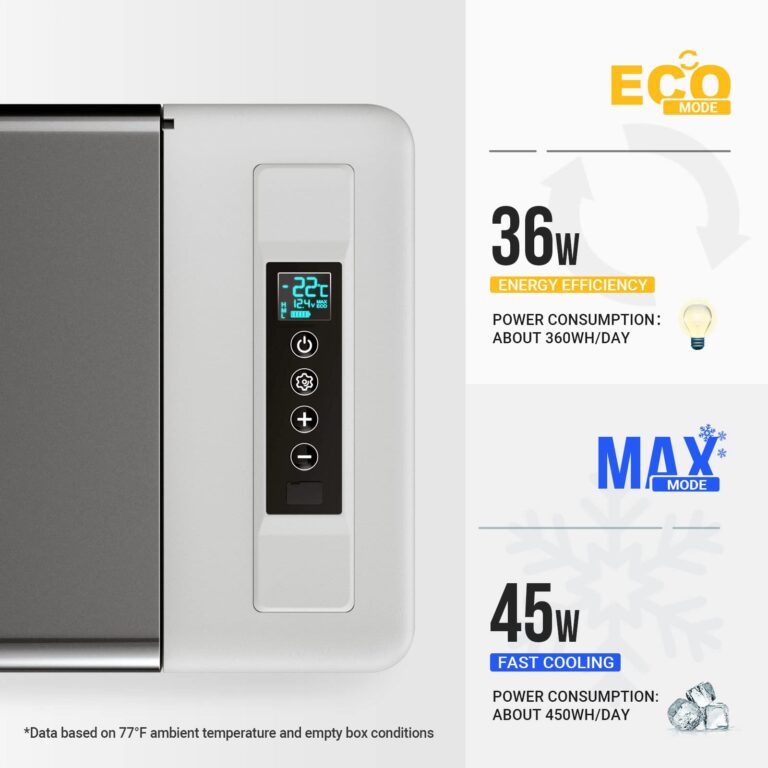 BougeRV 12 Volt Refrigerator With Cover 12V Car Fridge 30 Quart Portable Freezer Compressor Cooler Compressor Freezer, 12/24V DC 110~240V AC, -7℉~50℉ for Truck RV SUV - Image 5