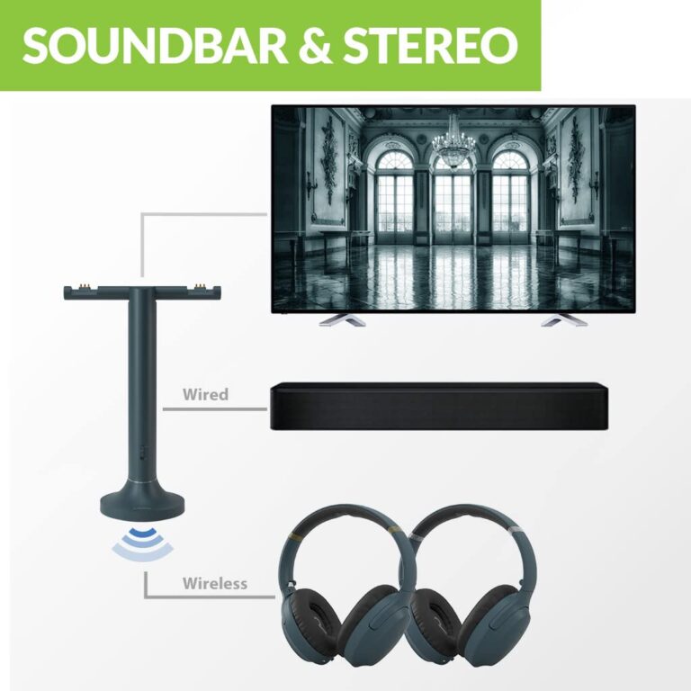 Avantree Duet - Dual Wireless Headphones for TV Watching with Transmitter/Charging Stand 2-in-1, Clear Dialogue Mode & Volume Boost for Seniors, Scalable to 100 Headphones - Blue - Image 4