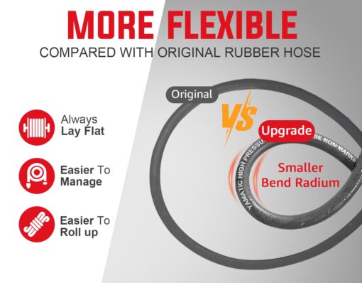 YAMATIC 3/8" Pressure Washer Hose 125FT with Stainless Steel Swivel 3/8" Quick Connect, 4200 PSI Non Marking Rubber Wear Resistant Steel Braided Industry Grade for Hot/Cold Water Gas Power Washer - Image 2