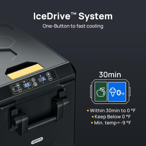 BougeRV 12 Volt Car Refrigerator Dual-Zone Aspen 40 Electric Cooler, Portable Freezer Fridge, Quick Freeze to -9 °F with IceDrive,41L (43QT) Compressor Freezer(Battery not included) - Image 8
