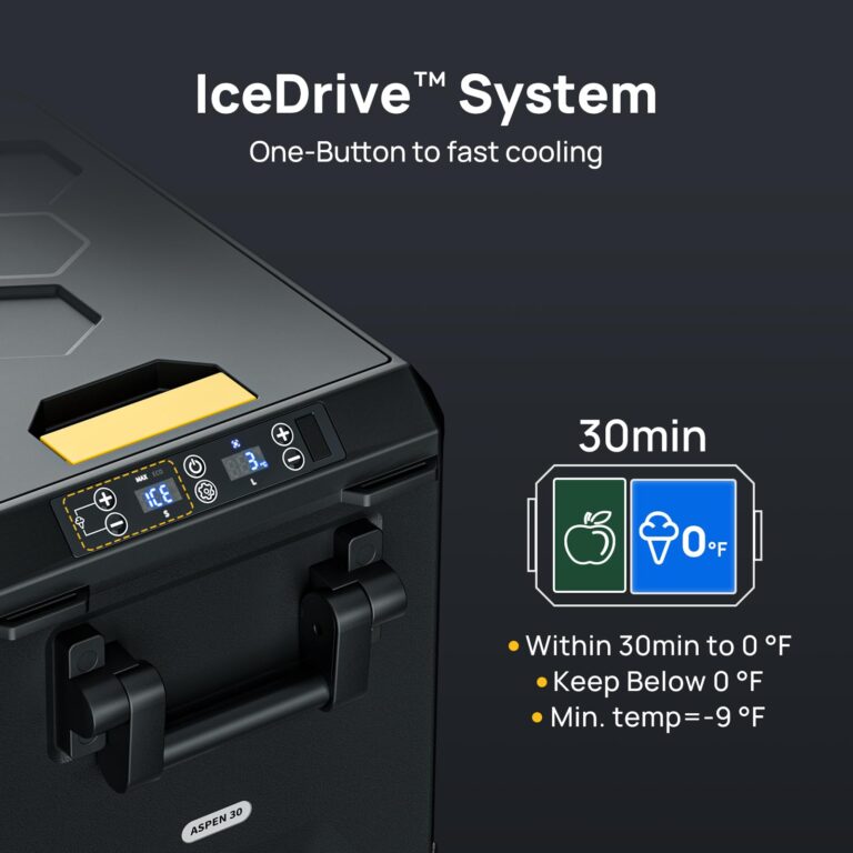 BougeRV 12 Volt Car Refrigerator Dual-Zone Aspen 40 Electric Cooler, Portable Freezer Fridge, Quick Freeze to -9 °F with IceDrive,41L (43QT) Compressor Freezer(Battery not included) - Image 8