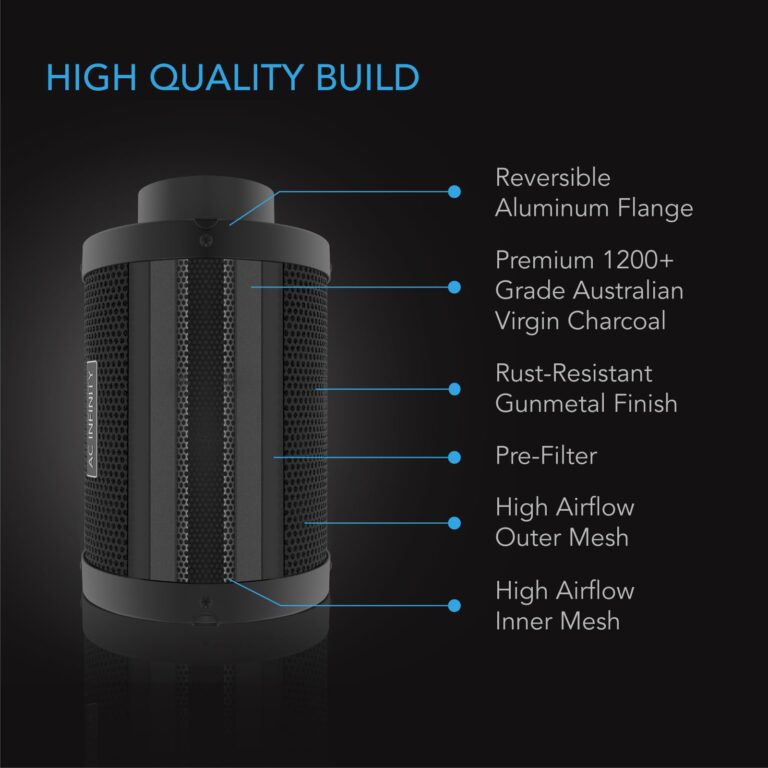 AC Infinity Air Filtration PRO Kit 6”, Inline Fan, Temperature Humidity VPD Controller with WiFi App Control, Carbon Filter, Ducting, Ventilation System for Grow Tents, Hydroponics, Indoor Gardening - Image 4