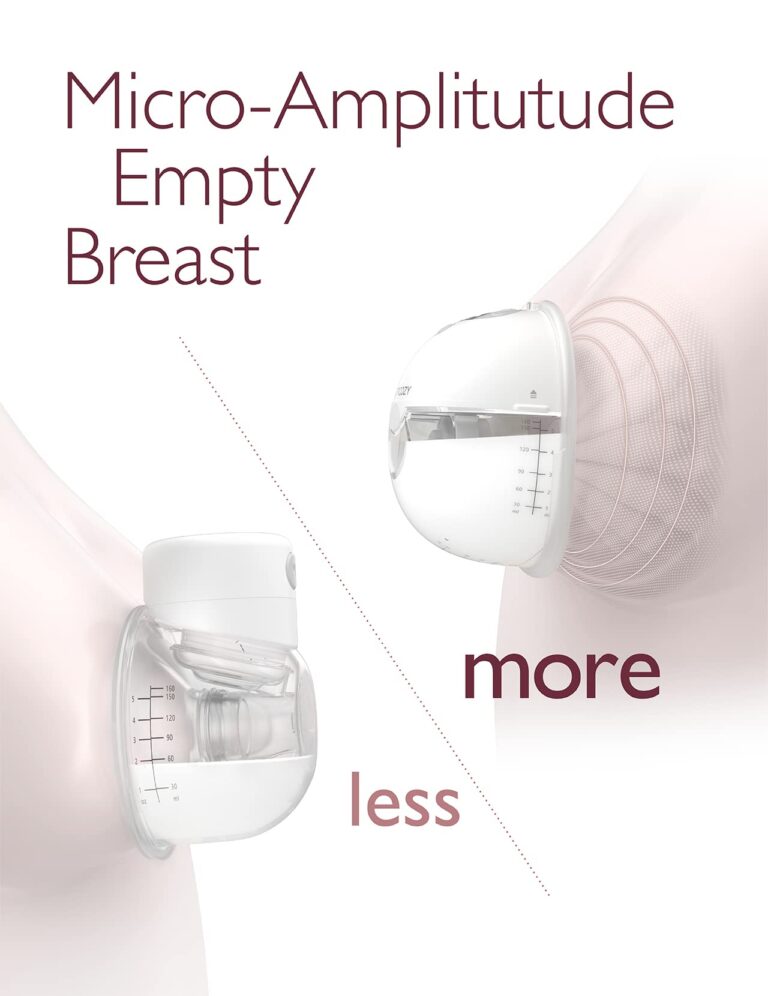 Momcozy Breast Pump, Double-Sealed Flange for Comfort - 24mm, 2 Pack Ash Gray - Image 3